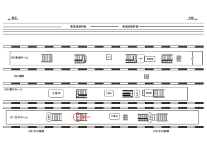 JR／新橋駅／北行ホーム／№5駅看板・駅広告、位置図