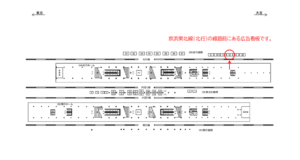 JR／秋葉原駅／北行線側／№12駅看板・駅広告、位置図