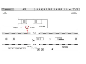 JR　土気駅／下り線側／№9駅看板・駅広告、位置図