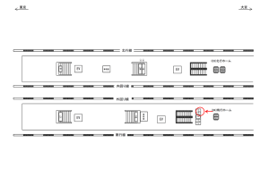 JR／御徒町駅／南行ホーム／№3駅看板・駅広告、位置図