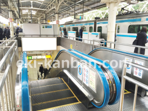 JR／上野駅／高架第一／№11駅看板・駅広告、写真1