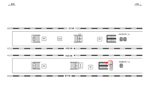 JR／御徒町駅／南行ホーム／№1駅看板・駅広告、位置図