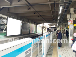 JR／上野駅／北行線側／№81駅看板・駅広告、写真1