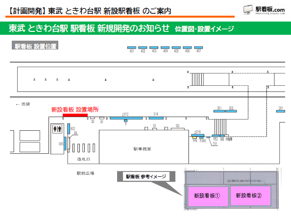 【計画開発】 東武 ときわ台駅 新設駅看板のご案内 (2) 