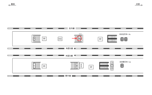 JR／御徒町駅／北行ホーム／№34駅看板・駅広告、位置図