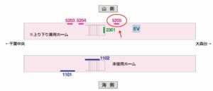 京成　千葉寺駅／／№5205駅看板・駅広告、位置図