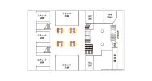 JR／赤羽駅／J・ADビジョン 赤羽駅北改札 4週間№4駅デジタルサイネージ・駅広告、位置図