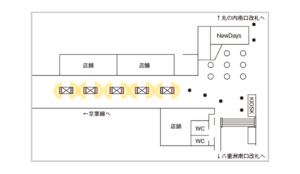 JR／東京駅／J・ADビジョン東京駅京葉通路№AD駅デジタルサイネージ・駅広告、位置図