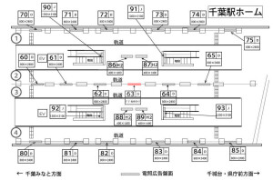 千葉都市モノレール　千葉駅／千葉駅55ＴＶ№55駅デジタルサイネージ・駅広告、位置図