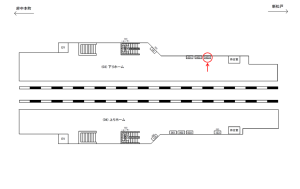 JR／南流山駅／下りホーム／№3駅看板・駅広告、位置図