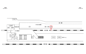 JR／上中里駅／北行線側／№9駅看板・駅広告、位置図