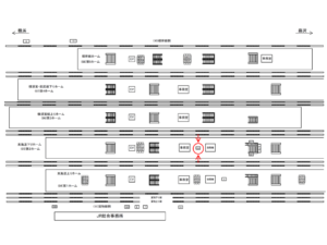 JR／大船駅／第2ホーム／№3駅看板・駅広告、位置図