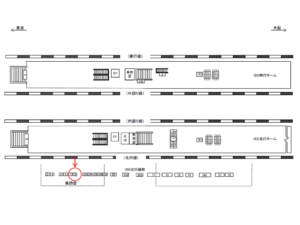 JR／浜松町駅／北行線側／№8駅看板・駅広告、位置図