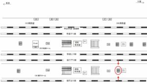 JR／市川駅／緩行ホームＢ№03＆04№04駅看板・駅広告、位置図