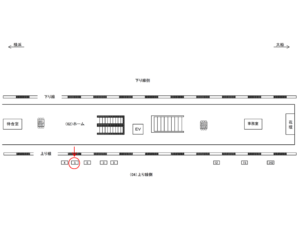 JR／洋光台駅／上り線側／№5駅看板・駅広告、位置図