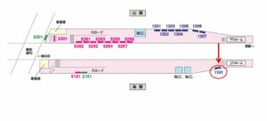 京成　大久保駅／／№1101駅看板・駅広告、位置図