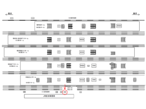 JR／大船駅／貨物線側／№7駅看板・駅広告、位置図