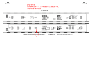 JR／吉祥寺駅／快速上り前／№106駅看板・駅広告、位置図