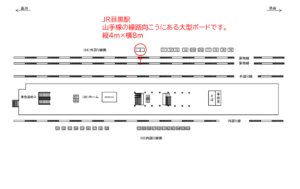 JR／目黒駅／外回り線側／№2駅看板・駅広告、位置図