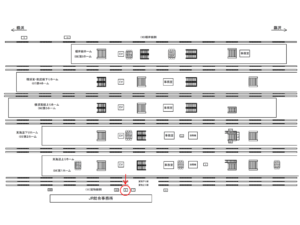 JR／大船駅／貨物線側／№6駅看板・駅広告、位置図