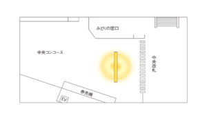 JR／上野駅／上野フラッグ 14日間№14駅臨時広告・駅広告、位置図