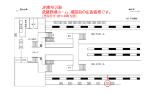 JR／東所沢駅／上り線側／№112駅看板・駅広告、位置図