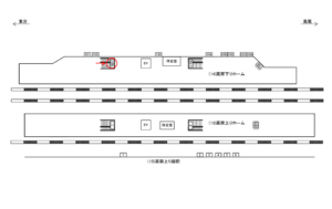 JR／東小金井駅／高架下りホーム／№109駅看板・駅広告、位置図
