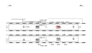 JR／武蔵小金井駅／高架下りホーム／№102駅看板・駅広告、位置図