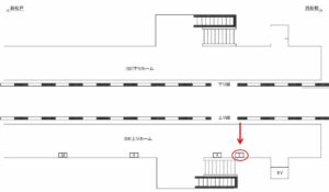JR／市川大野駅／上りホーム／№3駅看板・駅広告、位置図