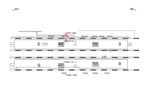 JR／武蔵小金井駅／高架下り線前／№104駅看板・駅広告、位置図