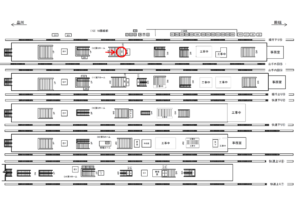 JR／新宿駅／ホーム階段／№34駅看板・駅広告、位置図