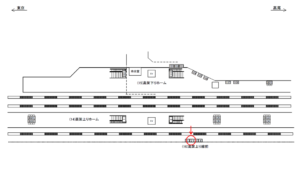 JR／国立駅／高架上り線前／№2駅看板・駅広告、位置図