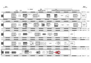 JR／新宿駅／第4ホーム／№1駅看板・駅広告、位置図