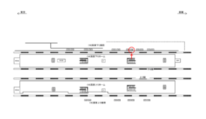 JR／武蔵小金井駅／高架下り線前／№108駅看板・駅広告、位置図