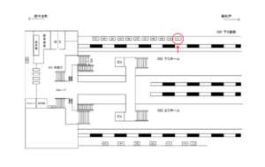 JR／東所沢駅／下り線前／№111駅看板・駅広告、位置図