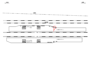 JR／武蔵境駅／高架下りホーム／№113駅看板・駅広告、位置図