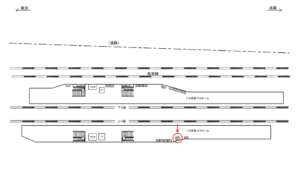 JR／武蔵境駅／高架上りホーム№B01№01駅看板・駅広告、位置図