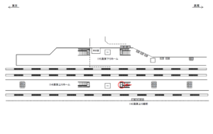 JR／国立駅／高架上りホーム／№2駅看板・駅広告、位置図