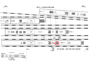 JR／新宿駅／第1ホーム／№6駅看板・駅広告、位置図