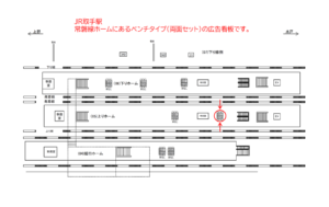 JR／取手駅／上りホーム№B03&№B04№04駅看板・駅広告、位置図