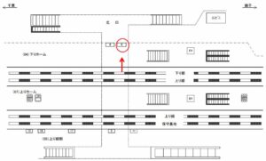 JR　四街道駅／下りホーム／№9駅看板・駅広告、位置図