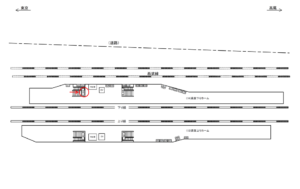 JR／武蔵境駅／高架下りホーム／№115駅看板・駅広告、位置図
