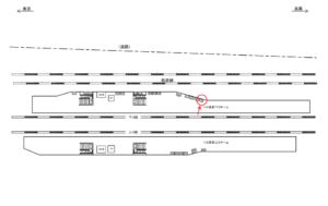 JR／武蔵境駅／高架下りホーム／№114駅看板・駅広告、位置図