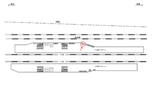 JR／武蔵境駅／高架下りホーム／№481駅看板・駅広告、位置図