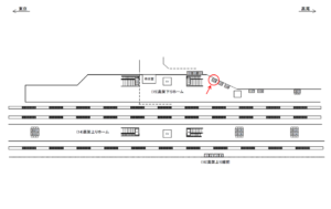 JR／国立駅／高架下りホーム／№104駅看板・駅広告、位置図