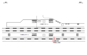 JR／国立駅／高架上り線前／№1駅看板・駅広告、位置図