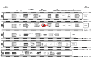 JR／新宿駅／ホーム階段／№21駅看板・駅広告、位置図