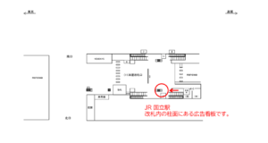 JR／国立駅／本屋改札口／№3駅看板・駅広告、位置図