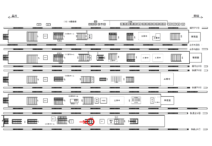 JR／新宿駅／第4ホーム／№5駅看板・駅広告、位置図