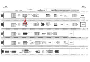 JR／新宿駅／第7ホーム／№202駅看板・駅広告、位置図
